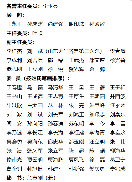 山东省医学会综合介入医学分会第三届委员会第一次全体委员会议在济南召开