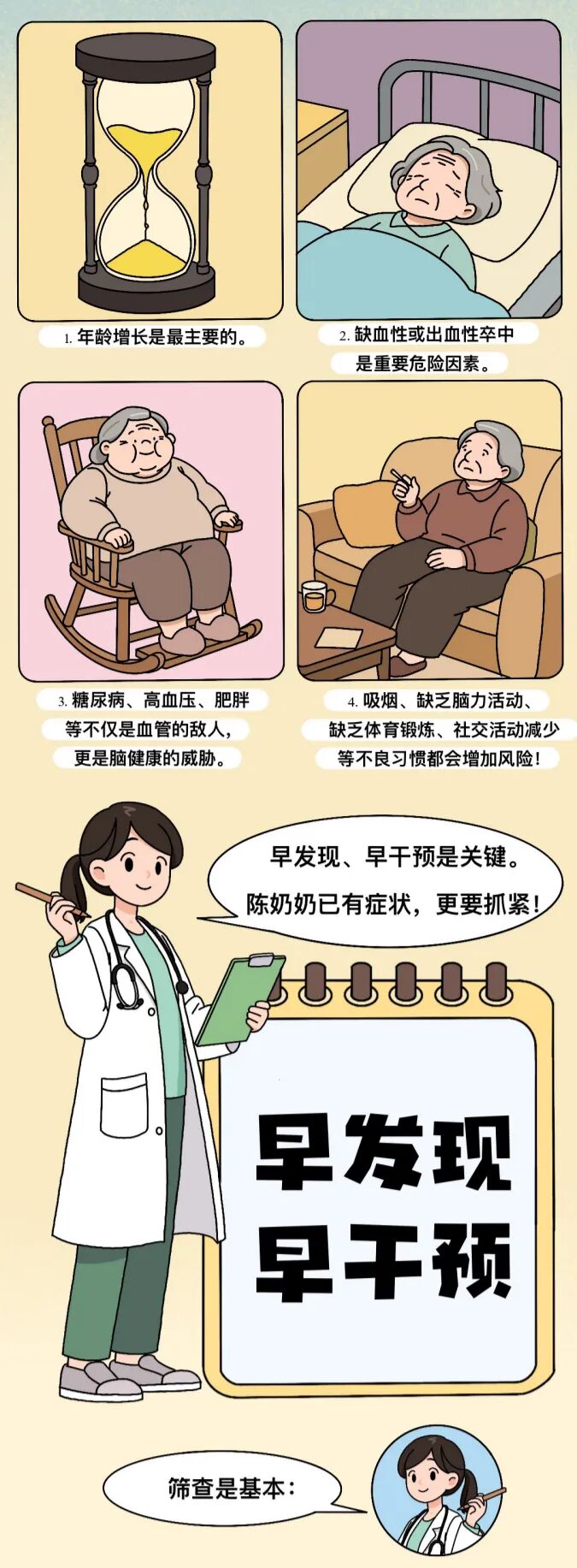 图文组一等奖《烧焦的红烧肉，敲响认知障碍的警钟》