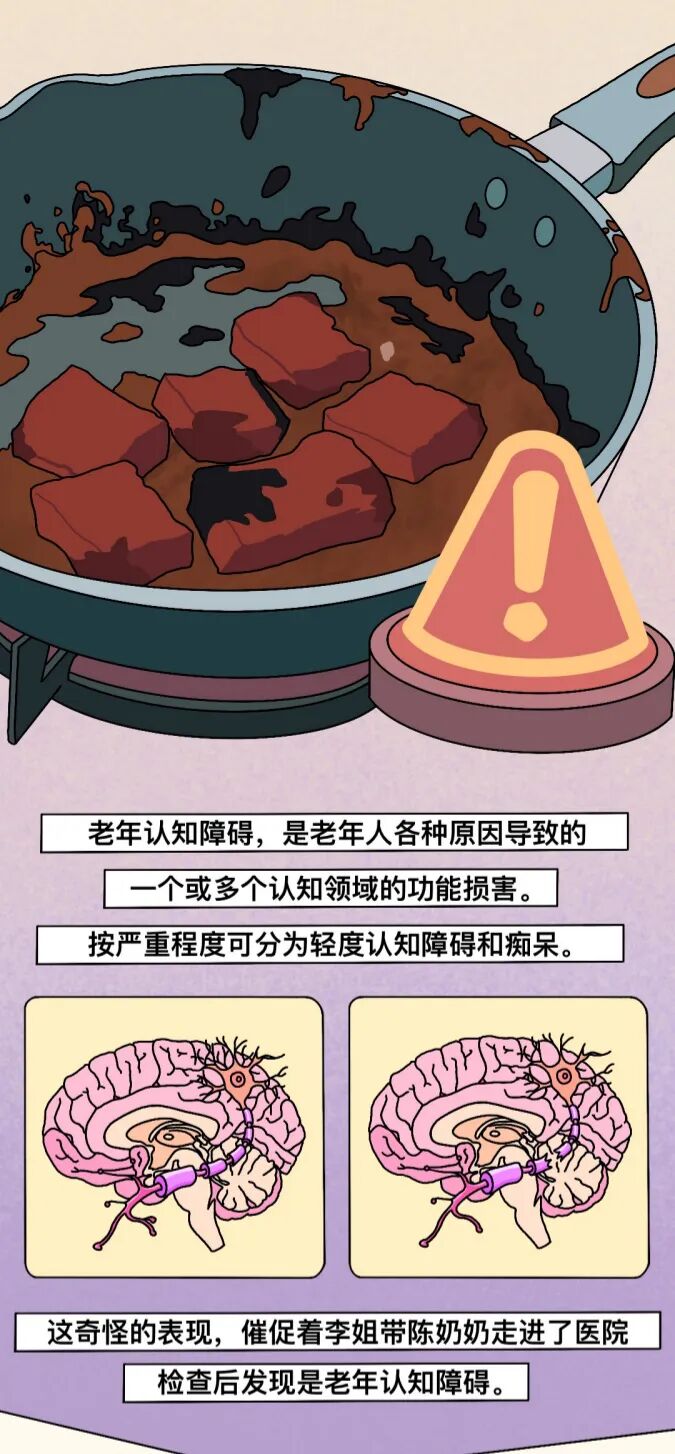 图文组一等奖《烧焦的红烧肉，敲响认知障碍的警钟》