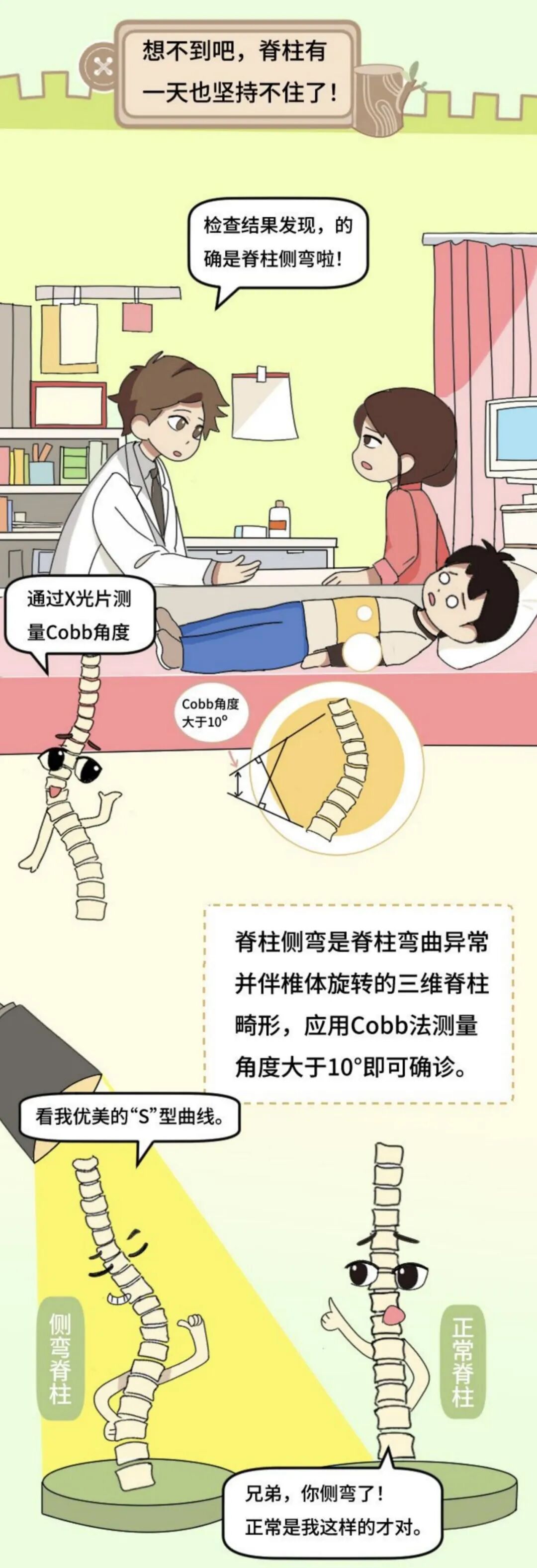 图文组一等奖《挺起脊梁的小朋友:小直的健康“脊”密》