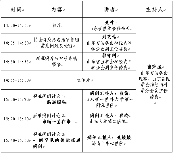 【战疫在线预告】3.20神经内科在线学术沙龙准时上线