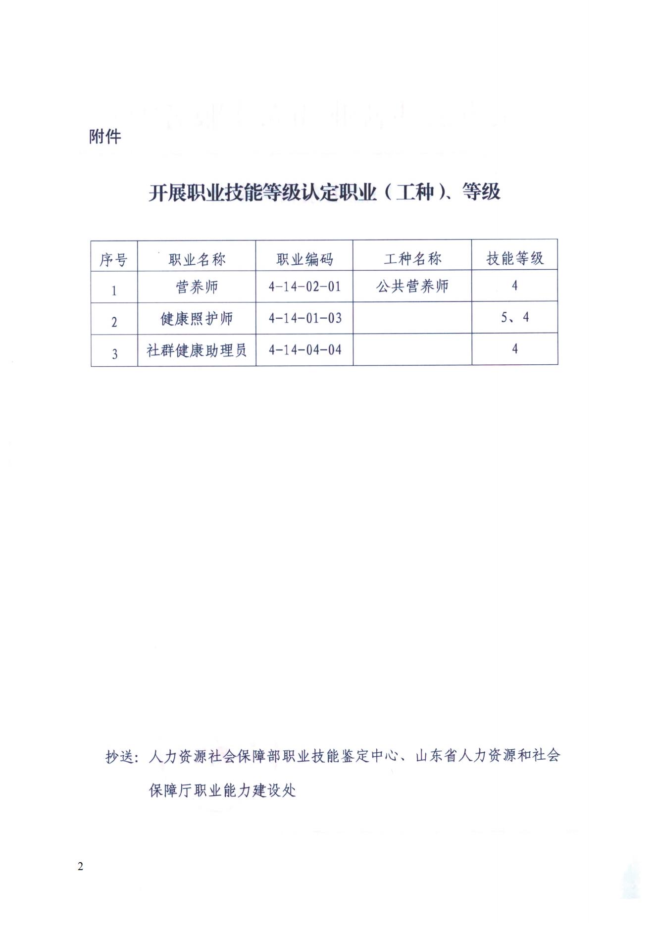 关于同意山东省医学会开展职业技能等级认定工作的函